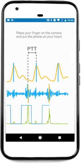 illustration of real time pulse transit time sensing: the camera measures PPG, the accelerometer measures SCG, and the time difference between them is the PTT